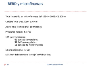 BERD y microfinanzas


Total invertido en microfinanzas del 1994 – 2009: €1.500 m

Cartera total Dec 2010: €767 m

Asisten...