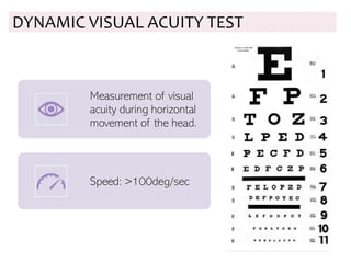 DYNAMIC VISUAL ACUITY TEST
Measurement of visual
acuity during horizontal
movement of the head.
Speed: >100deg/sec
 