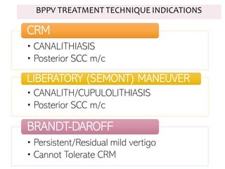 BPPV TREATMENT TECHNIQUE INDICATIONS
• CANALITHIASIS
• Posterior SCC m/c
CRM
• CANALITH/CUPULOLITHIASIS
• Posterior SCC m/c
LIBERATORY (SEMONT) MANEUVER
• Persistent/Residual mild vertigo
• Cannot Tolerate CRM
BRANDT-DAROFF
 