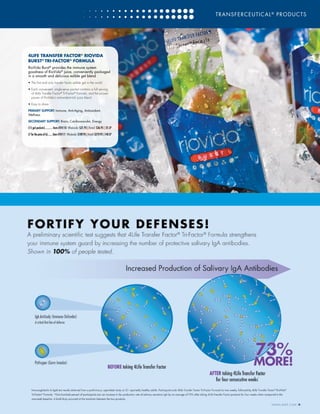 TRANSFERCEUTICAL®
PRODUCTS
WWW.4LIFE.COM [9]
4LIFE TRANSFER FACTOR®
RIOVIDA
BURST®
TRI-FACTOR®
FORMULA
RioVida Burst®
provides the immune system
goodness of RioVida®
juice, conveniently packaged
in a smooth and delicious edible gel blend
•	The first and only transfer factor edible gel in the world
•	Each convenient, single-serve packet contains a full serving
of 4Life Transfer Factor®
Tri-Factor®
Formula, and the proven
power of RioVida’s antioxidant-rich juice blend
•	Easy to share
PRIMARY SUPPORT: Immune, Anti-Aging, Antioxidant,
Wellness
SECONDARY SUPPORT: Brain, Cardiovascular, Energy
(15 gel packets)............Item #24110 Wholesale: $31.95 | Retail: $36.95 | 25 LP
(7forthepriceof6)........Item#24111 Wholesale:$189.95|Retail:$219.95|140LP
 