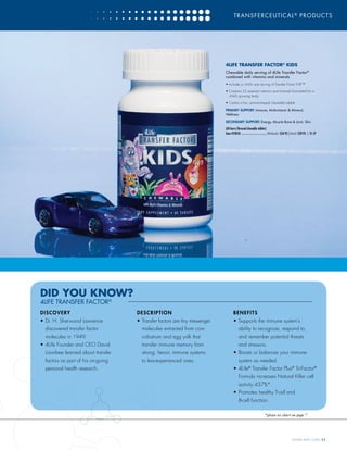 TRANSFERCEUTICAL®
PRODUCTS
WWW.4LIFE.COM [11]
DISCOVERY
•	Dr. H. Sherwood Lawrence
discovered transfer factor
molecules in 1949.
•	4Life Founder and CEO David
Lisonbee learned about transfer
factors as part of his on-going
personal health research.
DESCRIPTION
•	Transfer factors are tiny messenger
molecules extracted from cow
colostrum and egg yolk that
transfer immune memory from
strong, heroic immune systems
to less-experienced ones.
BENEFITS
•	Supports the immune system’s
ability to recognize, respond to,
and remember potential threats
and stressors.
•	Boosts or balances your immune
system as needed.
•	4Life®
Transfer Factor Plus®
Tri-Factor®
Formula increases Natural Killer cell
activity 437%*.
•	Promotes healthy T-cell and
B-cell function.
DID YOU KNOW?
4LIFE TRANSFER FACTOR®
*please see chart on page 7
4LIFE TRANSFER FACTOR®
KIDS
Chewable daily serving of 4Life Transfer Factor®
combined with vitamins and minerals
•	Includes a child’s size serving of Transfer Factor E-XF™
•	Contains 22 essential vitamins and minerals formulated for a
child’s growing body
•	Comes in fun, animal-shaped chewable tablets
PRIMARY SUPPORT: Immune, Multivitamin & Mineral,
Wellness
SECONDARY SUPPORT: Energy, Muscle Bone & Joint, Skin
(60 berry-flavored chewable tablets)
Item #24050....................................Wholesale: $34.95 | Retail: $39.95 | 31 LP
 