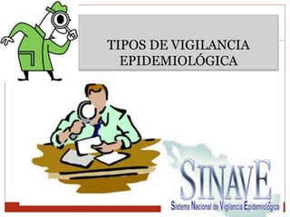TIPOS DE VIGILANCIA
EPIDEMIOLÓGICA
 