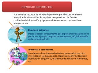 FUENTES DE INFORMACIÓN
Directas o primarias
Datos captados directamente por el personal de salud en una
población. Ejemplo resgistro de encuenstas, HC, información
de la comunidad, etc.
Indirectas o secundarias
Los datos ya han sido recolectados y procesados por otro
investigador. Ejemplo censos, registro de enfermedades de
notificación obligatoria, estadística de partos y nacimientos,
etc
Son aquellos recursos de los que disponemos para buscar, localizar e
identificar la información. Se requiere siempre el uso de fuentes
confiables de información y rigurosidad técnica en su construcción e
interpretación.
 