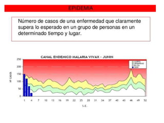 vigilancia epidemiologica