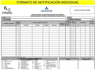 vigilancia epidemiologica