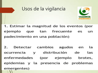 Usos de la vigilancia
 