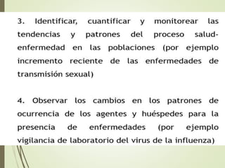 vigilancia epidemiologica