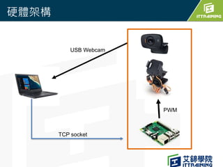硬體架構
USB Webcam
TCP socket
PWM
 