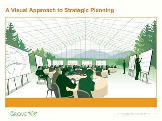 A Visual Approach to Strategic Planning
 