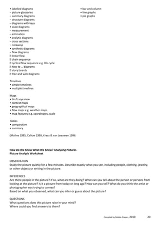 4 visualising booklet | PDF