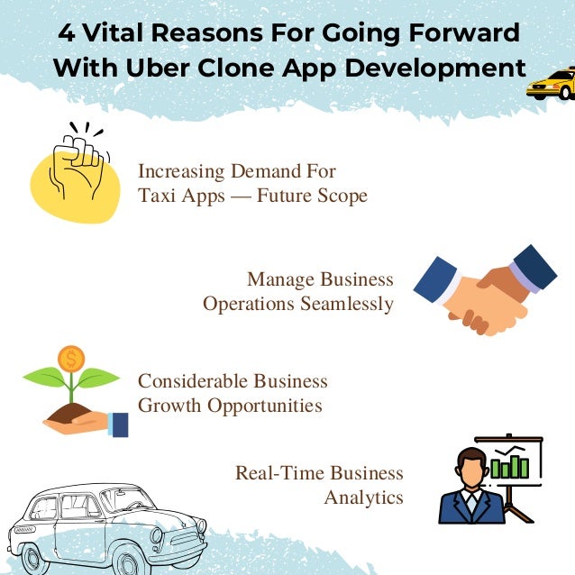 Considerable Business
Growth Opportunities
Real-Time Business
Analytics


4 Vital Reasons For Going Forward
With Uber Clone App Development
Increasing Demand For
Taxi Apps — Future Scope
Manage Business
Operations Seamlessly
 