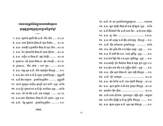 63
T ( 89' -A U$
& > V4 K0 ?K0 4 G$ ;4 B8
89 %~2~ D2s 9 ; , %~2,~ 9e ~~~~~ 2~ ~ ~
?9 %~2~ " 9 =2s , %~2,~6 9 (2 ~~~~ 2~ ~ ~
E9 %~2~ " =9 '2 , %~2,~6; 9e ~~~ 2~ ~ ~
I9 %~2~ 69 s , , %~2,~ 92M ~~~ 2~ ~ ~
9 %~2~ 6A 9 , %~2,~ C9( = #,+ ~~~~~~~~ 2~ ~ ~
]9 ' $ %~2~ U9 2 , %~2~ s 9" ' ~~~~ 2~ ~ ~
c9 ' $ %~2~ 92s f 6C D. h ~~~~~~~~ 2~ ~ ~
d9 %~2~ G92; %~2,~ U s; , ' ~~~~ :~ ~
i9 %~2~ s 9 6 %~2,~ 92H ' ' ~~~ Dr2G
8j9 %~2,~l 9 < ' ' ~~~~~~~~~ Dr2G
889 D D2 22 ! '2 6 • ' ~
8?9 %~2~ [D= ; %~2,~ [D= 2 :V • ' ~~~~~
8E9 %~2~ [C = , %~2,~ " ; ~~~~~~~ 2~ ~ ~
8I9 %~2~2 2B , %~2,~ [C 2B • ' :~ ~
89 %~2,~ .V S9 R ' ' ~~~~~~~~~~~ :~ ~
8]9 %~2,~ s C ' P@ D .C ~~~~~~~~
8c9 %~2~ $ s = , %~2,~ 2= • ' ~
8d9 %~2,~ s> M H , %~2,~2 • %~2,~2 B # ~
8i9 %~2~ D [ ~~~~~~~~~~~~~~~~~~~~~~~~~~~~~~~~~~ ~ ~2~
?j9 %~2~ [C92 5 %~2,~ 9 [ 6; , ' ~~ :~ ~
?89 %~2,~ 9 [ 2 ' ' ~~~~~~~~~~~~
??9 F~%~ , 9' , ~ ~(1[ 9 2 - • ' ~~~~ :~ ~
?E9 F~%~ , ~ ~ 6 V ! • ' ~~~~~~ :~ ~
?I9 F~%~(. =pT[ , ~ ~2H 2sD = o • ' ~~~~:~ ~
?9 F~%~% 1[ s 2s , ~ ~U; D.• ' ~ ~
?]9 F~%~ [ 9 , ~ ~ ' n 92 [ • ' ~~~~~ :~ ~
?c9 %~2~ 2, 2H , %~2,~ 2H B # , ' ~~~ :~ ~
?d9 %~2,~ 2= ~~~~~~~~~~~~~~~~~~~~~~~~~~~~ 2~ ~ ~
?i9 %~2~ s 9 "=[ %~2,~ 2s , ' ~~2~ ~ ~
Ej9 %~2~ # 9 ; M %~2,~ ' . , ' ~ 2~ ~ ~
E89 % 2, 2= ~~~~~~~~~~~~~~~~~~~~~~~~~~~~~ 2~ ~ ~
E?9 %~2,~ 6 92= H • G U7 + A 96,. ~~ G
EE9 %~2~ 92 ! %~2,~ D9 [D , ' ~~~~~~~~ :~ ~
EI9 %~2~ 92H %~2,~ 2; 9. _ , ' ~~~~~~~:~ ~
V
98?d9
 