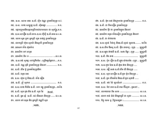 65
cE9 %~2~ 2 K %~2,~ 2, = o ' ' ~=~
cI9 %~2~ 6 2 J@ - %~2,~ 2, 5 ~~~~~~~~~~~~~~ :~ ~
c9 1 ' $2 , 1 '2 22 2:rV G~:~ ~
c]9 %~2~2 =g %~2,~ •%~2~62 %~2,~ 2~ ~ ~
cc9 2; D: ! '2 6; . BD ' '
cd9 '2 6s 2H [ , 23 ' '
ci9 % 2 2s [
dj9 % 2, .C 2 ;
d89 % 2, p, + ~~~~~~~~~~~~~~~~~~~~~~~~~~~~~~~ ~~~2~ ~ ~
d?9 %~2~ 2 5 6C D (2 • ' 5.V S ~~~~:~ ~
dE9 %~2,~ = o ' ' , .C ~~~~~~~~~~~~~~ :~ ~
dI9 %~2,~ sD ' '
d9 %~2,~ U
d]9 %~2~ 2s D , %~2,~ A
dc9 %~2,~ ' $ 2: ~~~~~~~~~~~~~~~~~~~~~~~~~~~~~~~~~~ :~ ~
dd9 %~2~ 6 , %~2,~ 6 . 5@ ' ' ~~~
di9 %~2,~ 2H :; , %~2,~ 2H B
ij9 %~2,~ D 1[ %~2,~ 2 , ' ~~~~~ 2~ ~ ~
i89 . U , ! '2 = o 2H
i?9 %~2,~ s , ' $ = ' ' ~~~~~~~~~ :~ ~
iE9 %~2,~ 6g ' '
iI9 % 2, = M ' 7O , .C
i9 % 2, U 2A ' ' , .C
i]9 %~2,~ [
ic9 %~2~63 =[ 6; , %~2,~63 D ~~~~~~~~
id9 %~2~ 2; %~2,~ " 6; • ' ~ ~~~ Dr2G
ii9 %~2~ $ s %~2,~ 2 ., G • ' ~~~~~ Dr2G
8jj9 %~2,~ , ~~~~~~~~~~~~~~~~~~~~~~~~~~~~~~~~ Dr2G
8j89 %~2~ [. g %~2,~1@ 2s [ • ' ~~ Dr2G
8j?9 %~2~pO (" %~2,~ s s , ' ~~~~
8jE9 %~2~ pg 2 %~2,~ , ' ~~~~~
8jI9 %~2~ 2H 2 g %~2,~ D. [ , ' ~~
8j9 %~2,~ D. , %~2,~ D. 2B ~~~~~
8j]9 %~2,~ [ .J C ~~~~~~~~~~~~~~~~~~~~~~~~~ :~ ~
8jc9 %~2~ ( = " %~2,~ , Z2H • D .C ~~
8jd9 , 2 ~~~~~~~~~~~~~~~~~~~~~~~~~~ 2~ ~ ~
8ji9 . [ , ! '2 2B ~~~~~~~~~~ 2~ ~ ~
88j9 :, <$ U D f=, k 2 J h~~~~~~~~~~~~~~~~~~~~~ 2~ ~ ~
98E?9 98EE9
9?j9
 