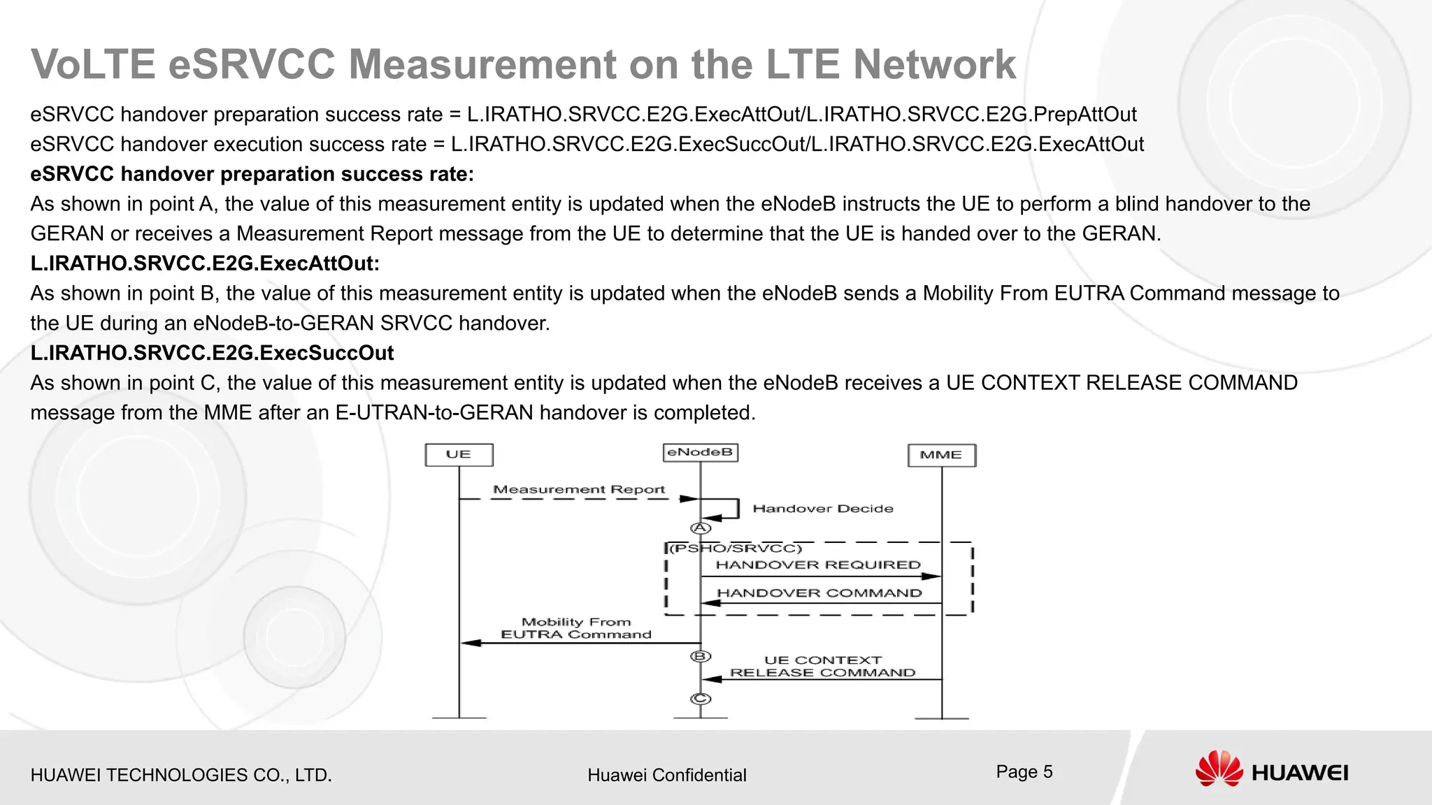 4 Vo LTE e SRVCC Optimization guide.pptx