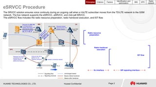 HUAWEI TECHNOLOGIES CO., LTD. Huawei Confidential Page 2
Principles Criterion Factors
Identification and
optimization
IMS EPC
Radio
network
eSRVCC Procedure
Radio resource
preparation
IST flow
Radio handover
execution
Sv interface SIP signaling interface
The SRVCC solution ensures voice continuity during an ongoing call when a VoLTE subscriber moves from the TD-LTE network to the GSM
network. The live network supports the eSRVCC, aSRVCC, and mid-call SRVCC.
The eSRVCC flow includes the radio resource preparation, radio handover execution, and IST flow.
 