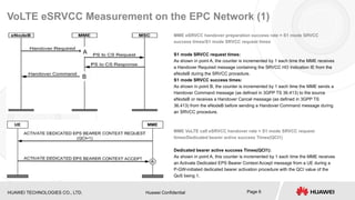 HUAWEI TECHNOLOGIES CO., LTD. Huawei Confidential Page 6
VoLTE eSRVCC Measurement on the EPC Network (1)
MME eSRVCC handover preparation success rate = S1 mode SRVCC
success times/S1 mode SRVCC request times
S1 mode SRVCC request times:
As shown in point A, the counter is incremented by 1 each time the MME receives
a Handover Required message containing the SRVCC HO Indication IE from the
eNodeB during the SRVCC procedure.
S1 mode SRVCC success times:
As shown in point B, the counter is incremented by 1 each time the MME sends a
Handover Command message (as defined in 3GPP TS 36.413) to the source
eNodeB or receives a Handover Cancel message (as defined in 3GPP TS
36.413) from the eNodeB before sending a Handover Command message during
an SRVCC procedure.
MME VoLTE call eSRVCC handover rate = S1 mode SRVCC request
times/Dedicated bearer active success Times(QCI1)
Dedicated bearer active success Times(QCI1):
As shown in point A, this counter is incremented by 1 each time the MME receives
an Activate Dedicated EPS Bearer Context Accept message from a UE during a
P-GW-initiated dedicated bearer activation procedure with the QCI value of the
QoS being 1.
A
B
 