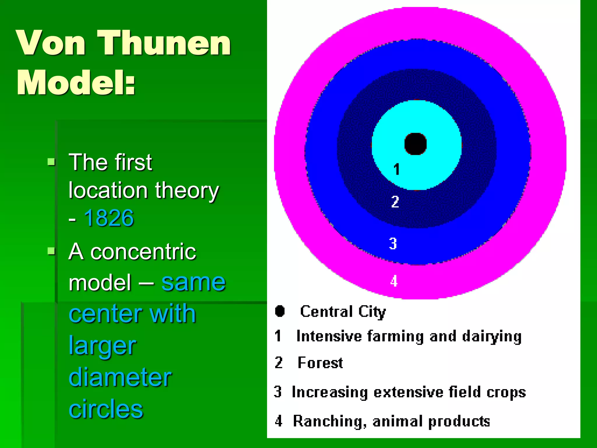 BID RENT THEORY SAMPLE 1 | PPT