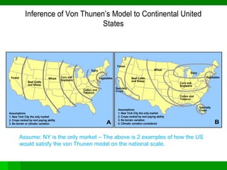 Inference of Von Thunen’s Model to Continental United
States
Vegetables
Dairy
Cotton and
Tobacco
Corn and
Soybeans
Wheat
Beef Cattle
and Sheep
Forest
Corn and
Soybeans
Wheat
Beef Cattle
and Sheep
Cotton and
Tobacco
Forest
Specialty
Crops
Specialty
Crops
Dairy
Vegetables
Assumptions
1. New York City the only market
2. Crops ranked by rent paying ability
3. No terrain or climatic variation
Assumptions
1. New York City the only market
2. Crops ranked by rent paying ability
3. No terrain variation
4. Climatic variation considered
A B
Assume: NY is the only market – The above is 2 examples of how the US
would satisfy the von Thunen model on the national scale.
 