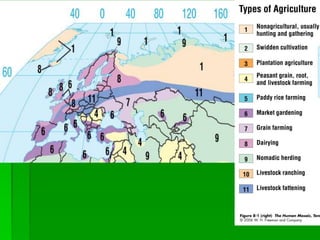 BID RENT THEORY SAMPLE 1