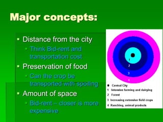 Major concepts:
 Distance from the city
 Think Bid-rent and
transportation cost
 Preservation of food
 Can the crop be
transported with spoiling
 Amount of space
 Bid-rent – closer is more
expensive
 