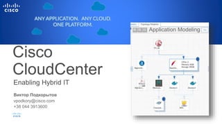 Enabling Hybrid IT
Cisco
CloudCenter
Виктор Подкорытов
+38 044 3913600
vpodkory@cisco.com
Application Modeling
 