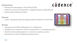 Проблематика
• Желание Оптимизировать Virtual CAD (VCAD)
• Отделить ценность Приложений от инфраструктурных зависимостей
• Использовать Облака для SaaS
Решение
• VCAD - Внедрение CliQr для Предоставления Облачного VACD Suite
Выгоды
• Неограниченный Масштабируемость по требованию
• Разработчики и Заказчики - Фокус на приложения, а не инфраструктуры
• Более быстрое развертывание - от нескольких недель до минут
• Выполняются строгие Требования безопасности
 