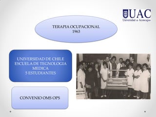 TERAPIA OCUPACIONAL
1963
UNIVERSIDAD DE CHILE
ESCUELA DE TEGNOLOGIA
MEDICA
5 ESTUDIANTES
CONVENIO OMS OPS
 