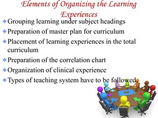 Elements of Organizing the Learning
Experiences
Grouping learning under subject headings
Preparation of master plan for curriculum
Placement of learning experiences in the total
curriculum
Preparation of the correlation chart
Organization of clinical experience
Types of teaching system have to be followed.
 