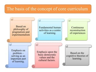 The basis of the concept of core curriculum
Based on
philosophy of
pragmatism and
experimentalism
Fundamental human
activities as a centre
of learning.
Continuous
reconstruction
of experiences
Emphasis on
problem –
solving as an
important part
of learning.
Emphasis upon the
basic democratic
values and the
cultural factors.
Based on the
cognitive theories of
learning.
 