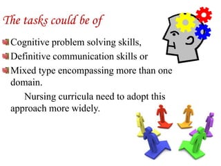 The tasks could be of
Cognitive problem solving skills,
Definitive communication skills or
Mixed type encompassing more than one
domain.
Nursing curricula need to adopt this
approach more widely.
 