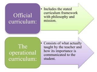 • Includes the stated
curriculum framework
with philosophy and
mission.
Official
curriculum:
• Consists of what actually
taught by the teacher and
how its importance is
communicated to the
student.
The
operational
curriculum:
 