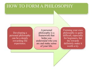 HOW TO FORM A PHILOSOPHY
Developing a
personal philosophy
can be a deeply
rewarding life
experience.
A personal
philosophy is a
framework that
helps you
understand who you
are and make sense
of your life.
Forming your own
philosophy is quite
difficult, especially
for beginners, but
the rewards
definitely make it
worth a try.
 
