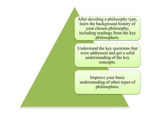 After deciding a philosophy type,
learn the background history of
your chosen philosophy,
including readings from the key
philosophers.
Understand the key questions that
were addressed and get a solid
understanding of the key
concepts.
Improve your basic
understanding of other types of
philosophies.
 