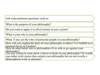Ask some pertinent questions, such as:
What is the purpose of your philosophy?
Do you want to apply it to all of society or just a sector?
What is your role in your philosophy?
What, if any, are the roles of particular people in your philosophy?
How will you explain the basis of your philosophy to others? Is it helpful on a
practical level, or Utopian?
How do other belief sets or philosophies fit in with or go against your
philosophy?
Are you willing to write down a thesis or book of your philosophy? Or would
you rather write stories that contain your philosophy but are not overtly a
philosophical work in structure?
 