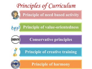 Principles of Curriculum
Principle of need based activity
Principle of value-orientedness
Conservative principles
Principle of creative training
Principle of harmony
 