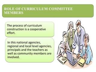 ROLE OF CURRICULUM COMMITTEE
MEMBERS
The process of curriculum
construction is a cooperative
effort.
In this national agencies,
regional and local level agencies,
principals and the teachers as
well as community members are
involved.
 