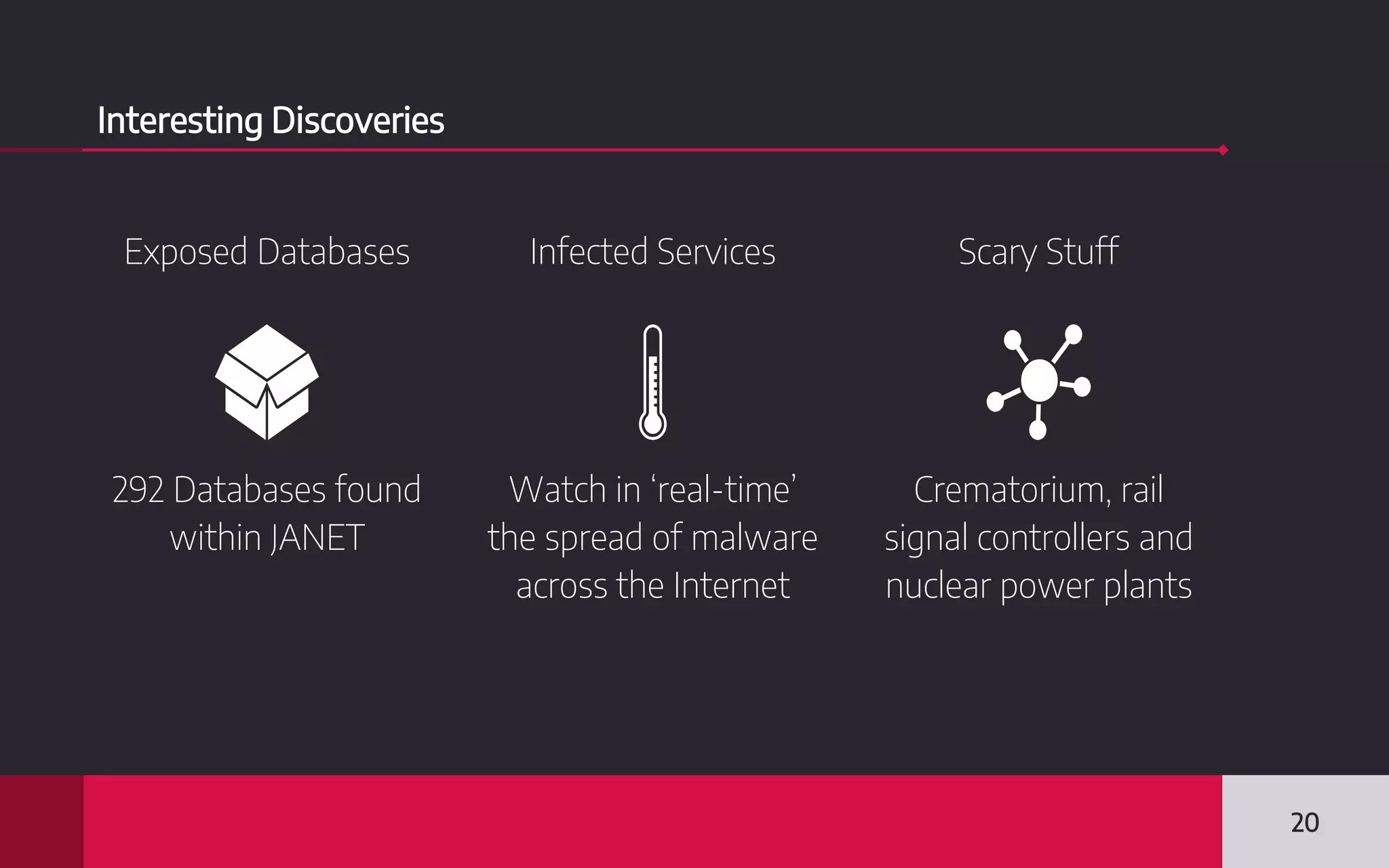 Interesting Discoveries
Exposed Databases
292 Databases found
within JANET
Infected Services
Watch in ‘real-time’
the spread of malware
across the Internet
Scary Stuff
Crematorium, rail
signal controllers and
nuclear power plants
20
 