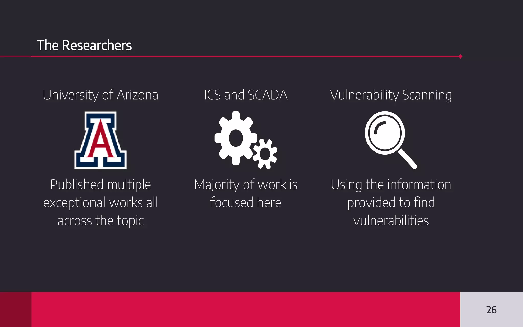The Researchers
University of Arizona
Published multiple
exceptional works all
across the topic
26
ICS and SCADA
Majority of work is
focused here
Vulnerability Scanning
Using the information
provided to find
vulnerabilities
 