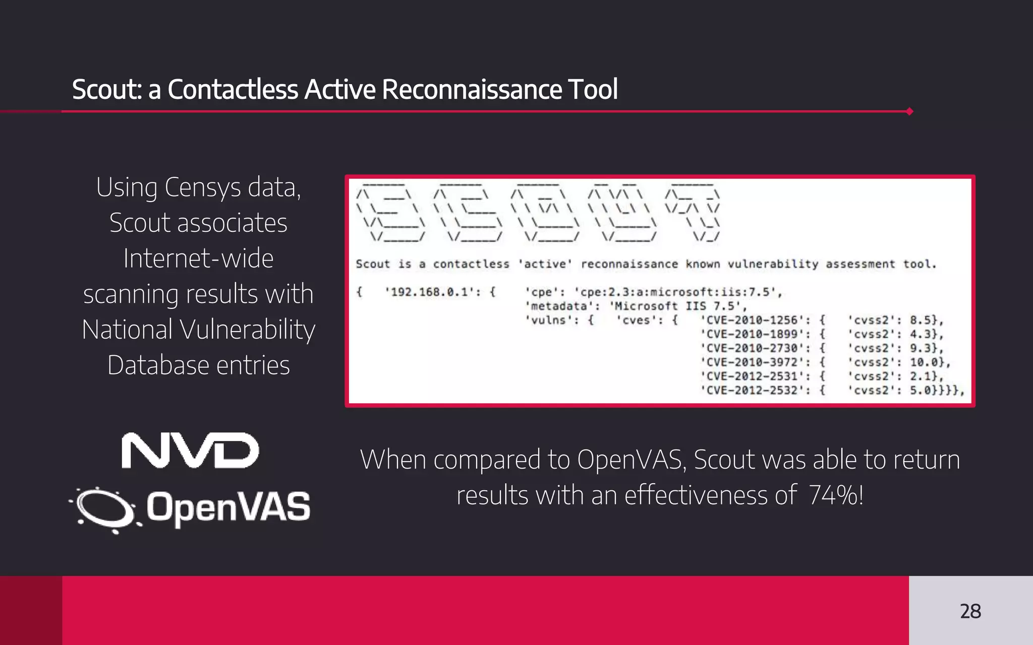 Scout: a Contactless Active Reconnaissance Tool
Using Censys data,
Scout associates
Internet-wide
scanning results with
National Vulnerability
Database entries
28
When compared to OpenVAS, Scout was able to return
results with an effectiveness of 74%!
 