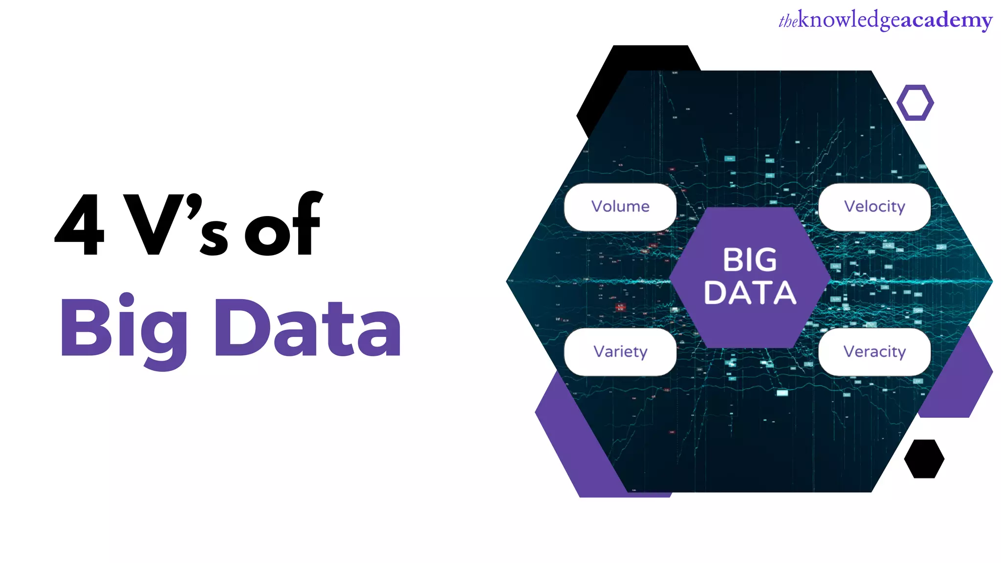 4 Vā of
Big Data
s