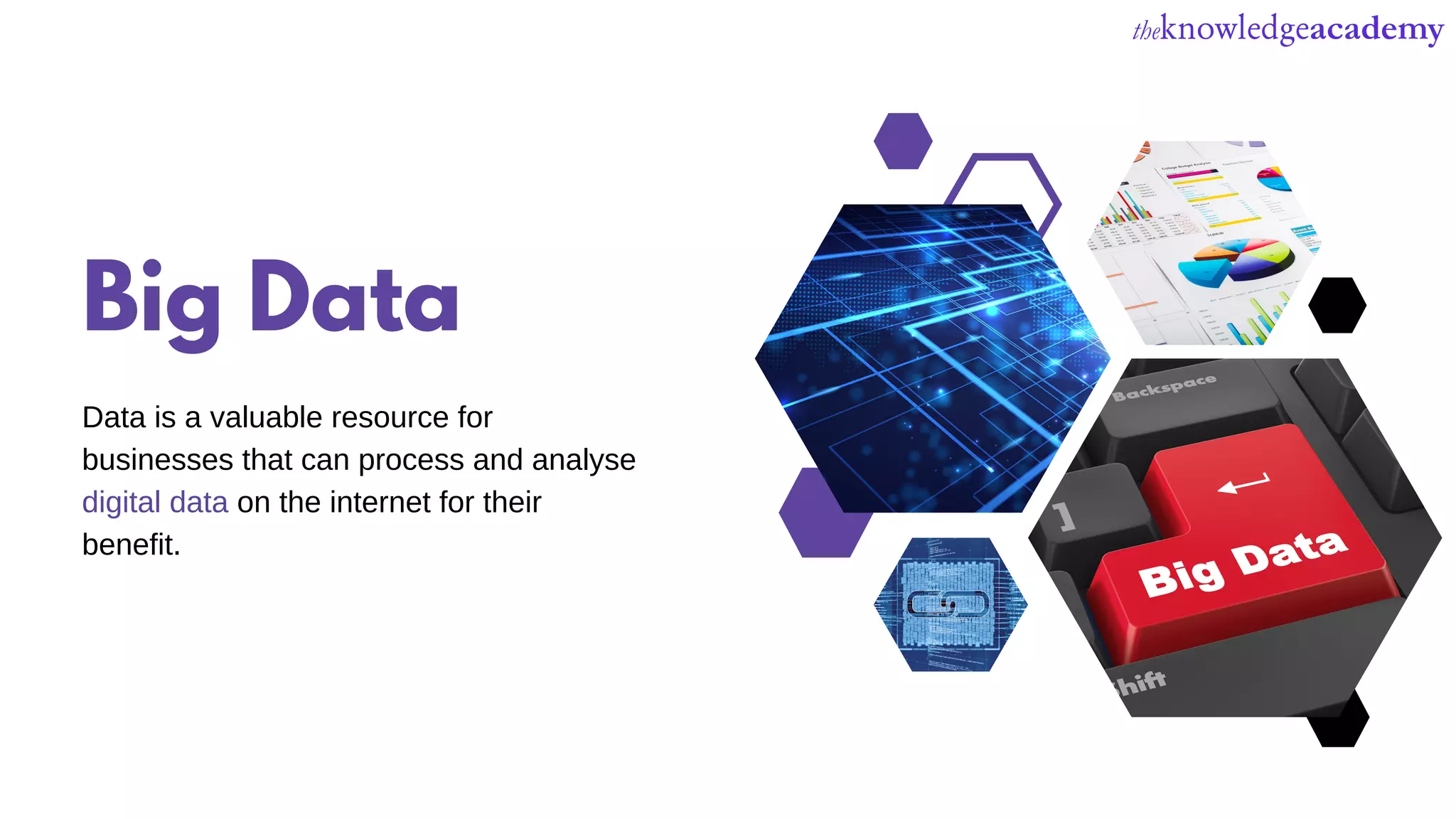 Big Data
Data is a valuable resource for
businesses that can process and analyse
digital data on the internet for their
benefit.