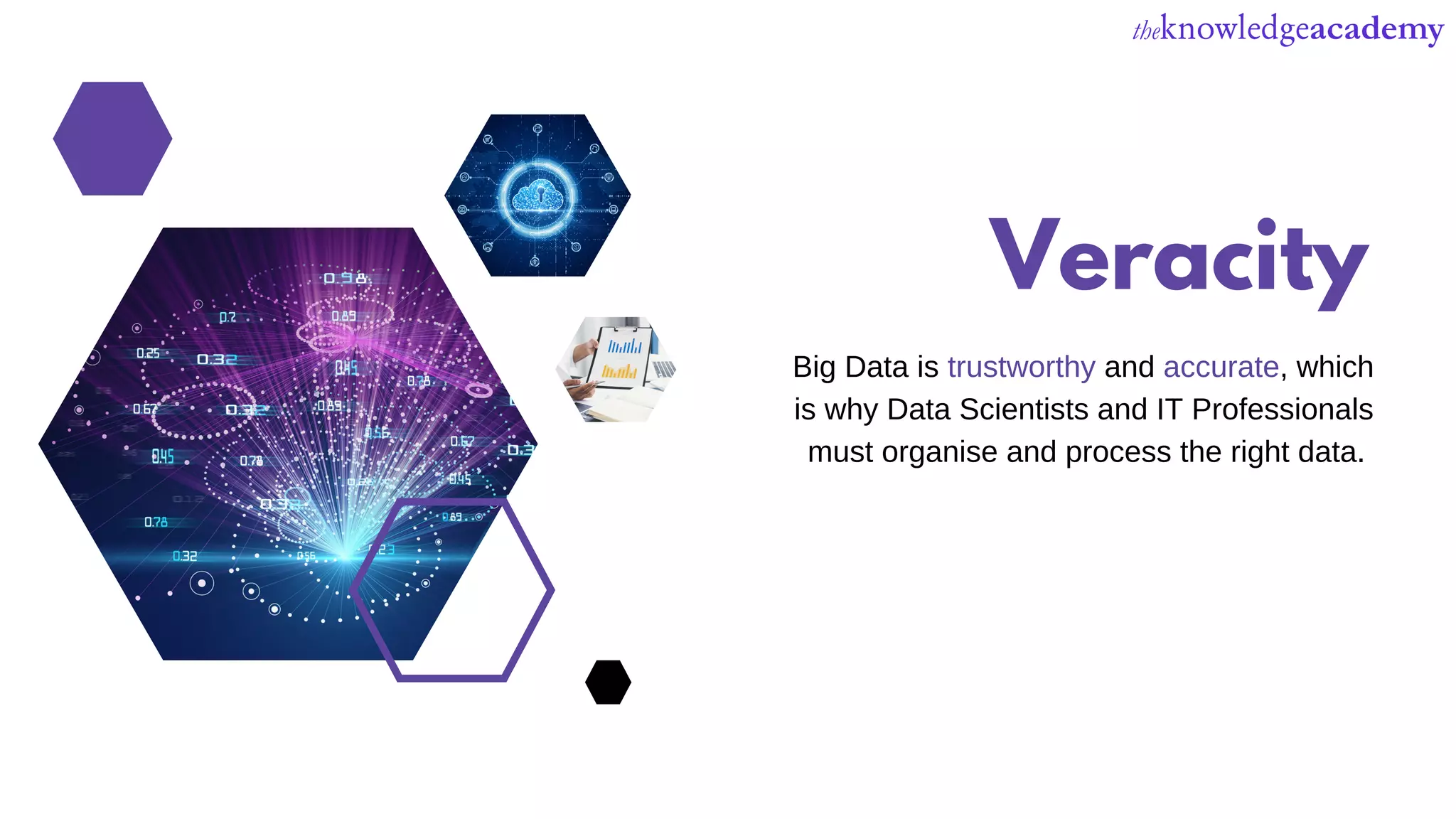 Veracity
Big Data is trustworthy and accurate, which
is why Data Scientists and IT Professionals
must organise and process the right data.