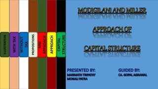 MM APPROACH OF Capital structure | PPTX