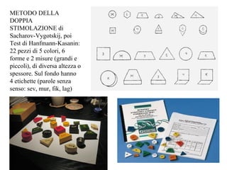 METODO DELLA
DOPPIA
STIMOLAZIONE di
Sacharov-Vygotskij, poi
Test di Hanfmann-Kasanin:
22 pezzi di 5 colori, 6
forme e 2 misure (grandi e
piccoli), di diversa altezza o
spessore. Sul fondo hanno
4 etichette (parole senza
senso: sev, mur, fik, lag)

 