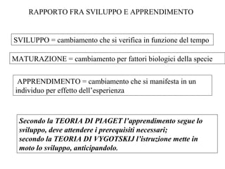 RAPPORTO FRA SVILUPPO E APPRENDIMENTO

SVILUPPO = cambiamento che si verifica in funzione del tempo
MATURAZIONE = cambiamento per fattori biologici della specie
APPRENDIMENTO = cambiamento che si manifesta in un
individuo per effetto dell’esperienza

Secondo la TEORIA DI PIAGET l’apprendimento segue lo
sviluppo, deve attendere i prerequisiti necessari;
secondo la TEORIA DI VYGOTSKIJ l’istruzione mette in
moto lo sviluppo, anticipandolo.

 