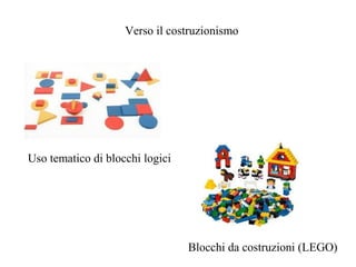 Verso il costruzionismo

Uso tematico di blocchi logici

Blocchi da costruzioni (LEGO)

 