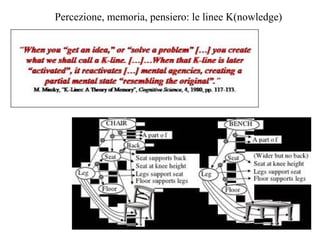 Percezione, memoria, pensiero: le linee K(nowledge)

 