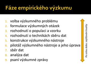 1.   volba ýܳného problému




                                                 Po celou dobu: zajišťování kvality
2.   formulace ýܳných otázek
3.   rozhodnutí o populaci a vzorku
4.   rozhodnutí o technikách sběru dat
5.   konstrukce ýܳného nástroje
6.   pilotáž ýܳného nástroje a jeho úprava
7.   sběr dat
8.   analýza dat
9.   psaní ýܳné zprávy
 