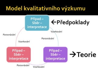 Případ –
                          Sběr –            Předpoklady
                       interpretace
                                            Vzorkování
Porovnávání
                                   Porovnávání
               Vzorkování


       Případ –                            Případ –
        Sběr –
     interpretace
                                            Sběr –
                                         interpretace
                                                         Teorie
              Porovnávání
                            Vzorkování
 