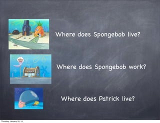 Where does Spongebob live?

Where does Spongebob work?

Where does Patrick live?

Thursday, January 16, 14

 